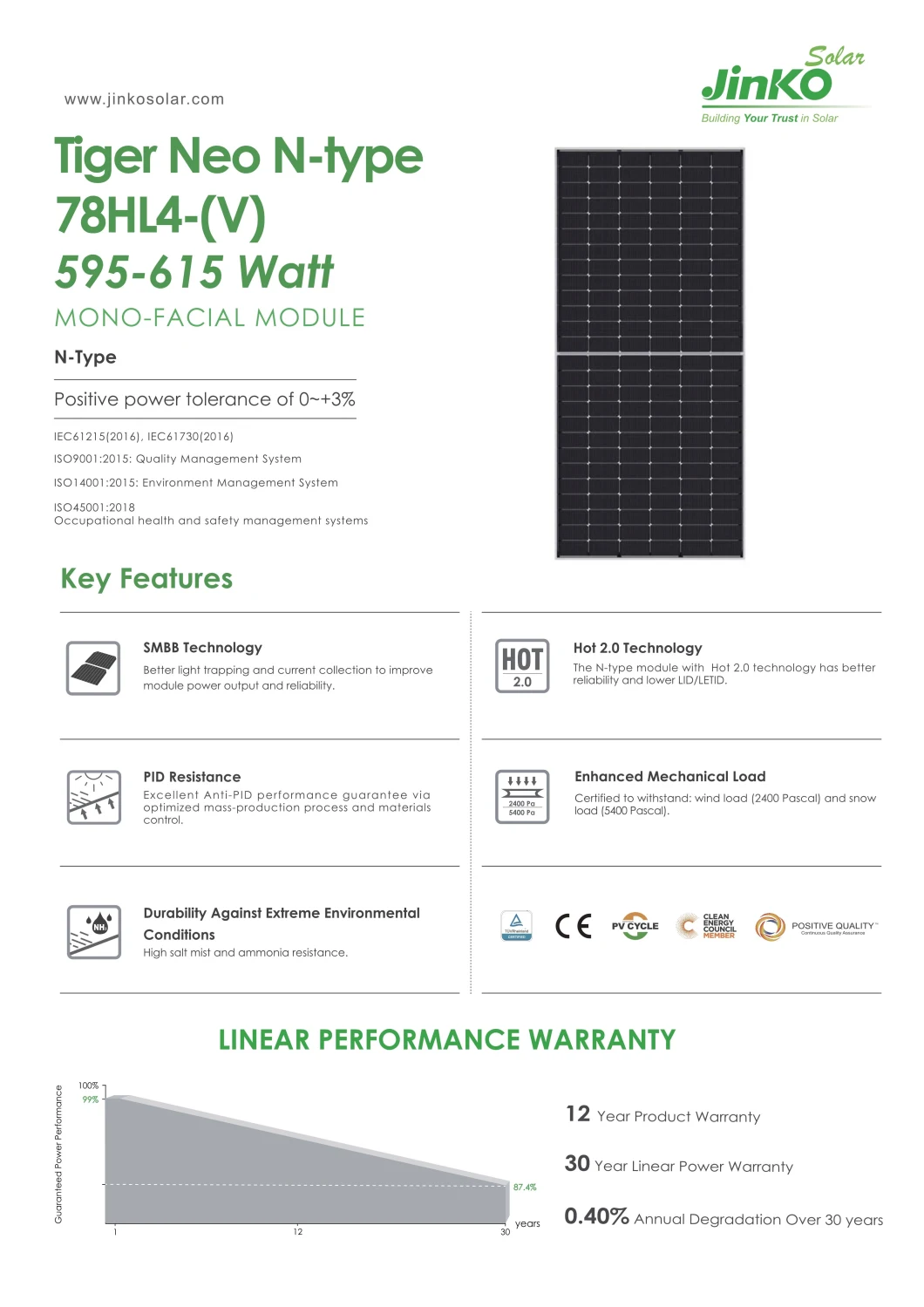 Half Cell 580 595 600 615 625W Jinko Wholesale Poly PV Fold Flexible Black Monocrystalline Polycrystalline Photovoltaic Module Mono Solar Energy Power Panel
