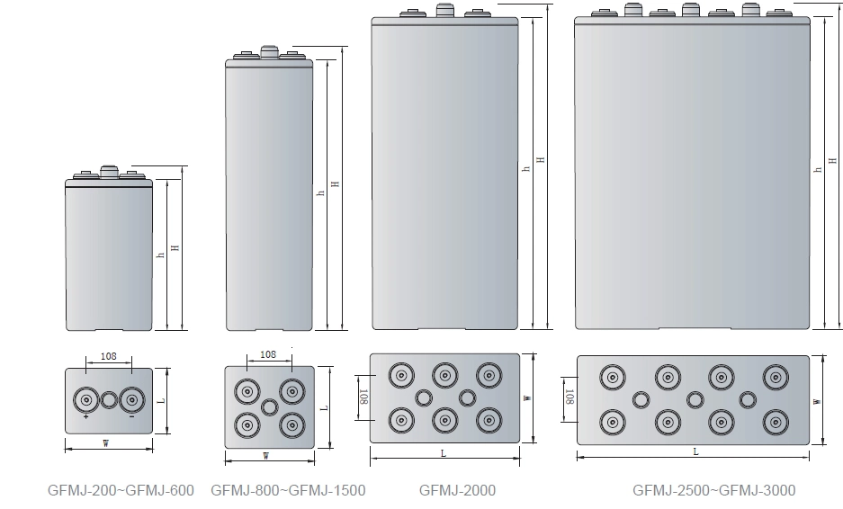 Gfmj 2VDC 600ah Opzv Free Maintenance ABS Battery Case Material Battery