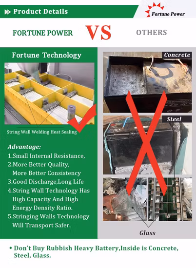 12V200ah Deep Cycle Gel Battery for Solar Power System
