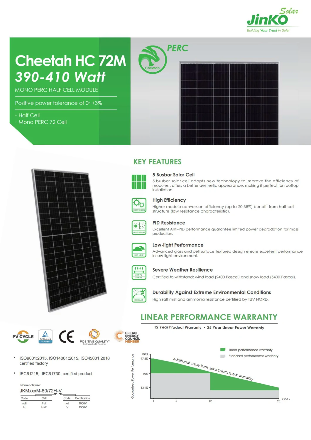 CE Half Cell 390 400 410W Jinko 72m Wholesale Poly PV Fold Flexible Black Monocrystalline Polycrystalline Photovoltaic Module Mono Solar Energy Power Panel